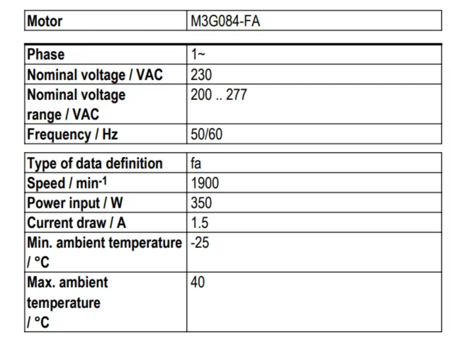 Industrial Fan, 500mm, S3G500-AA74-21, Axial - detail 16