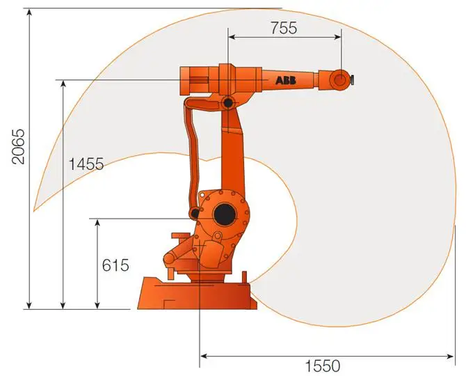  ABB 6 dof ρομποτικός βραχίονας IRB 2400 βιομηχανικός ρομποτικός βραχίονας ως ρίψη του βραχίονα ρομπότ