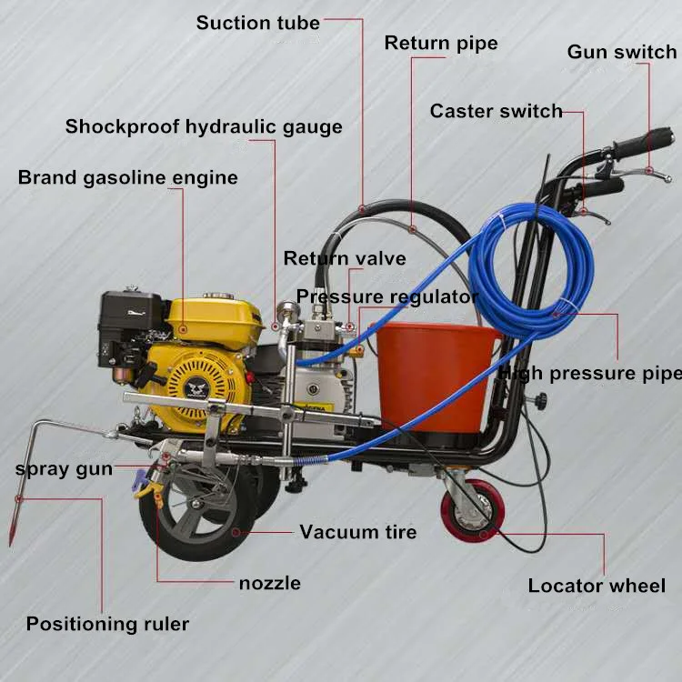 road marking machine