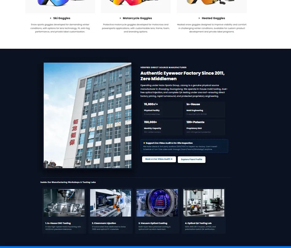 JuLong Eyewear 15,000 sqm Guangdong Manufacturing Facility Exterior