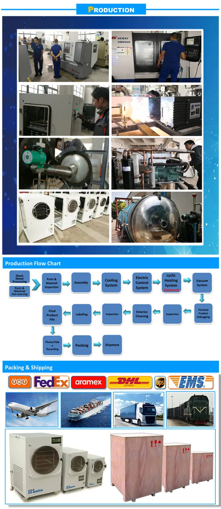 lyophilizer 100V3 (6).jpg