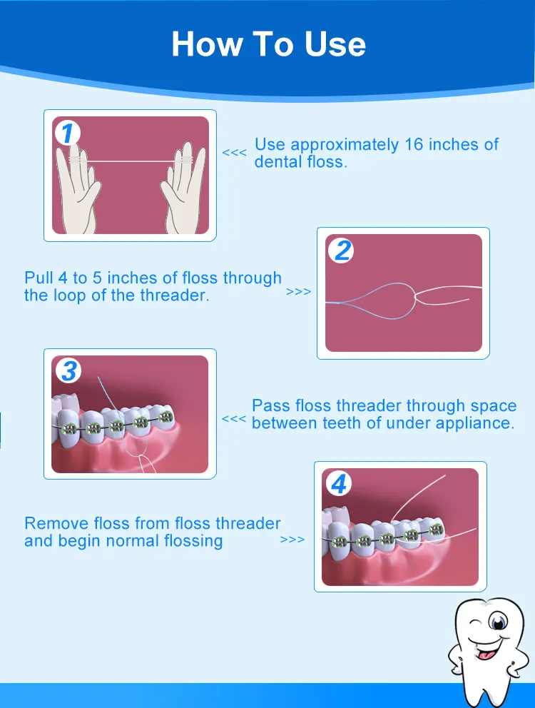 Flossing Tool For Braces Bridges Implants Nylon Thread Plastic