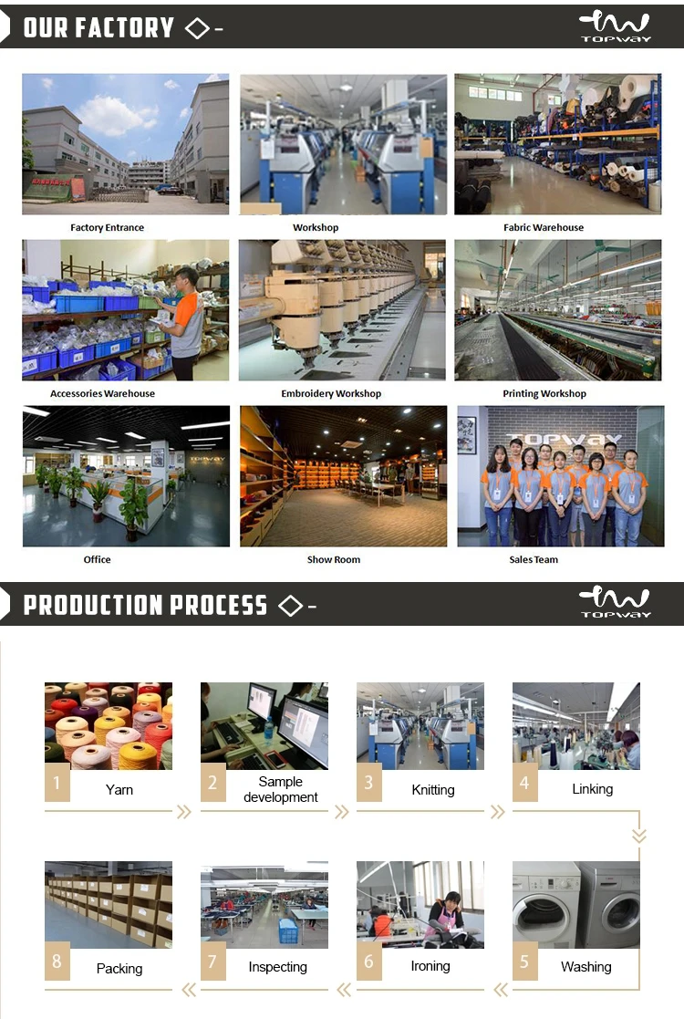 Beanie factory and process.jpg