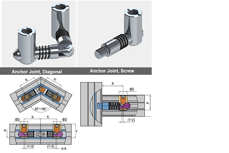 T Slot Anchor