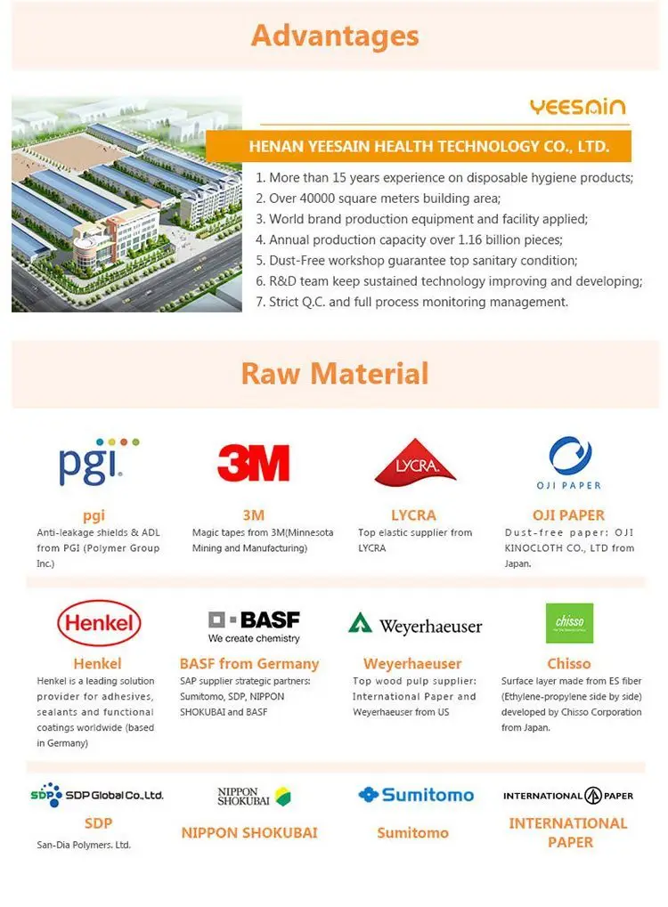 puppy pad manufacture