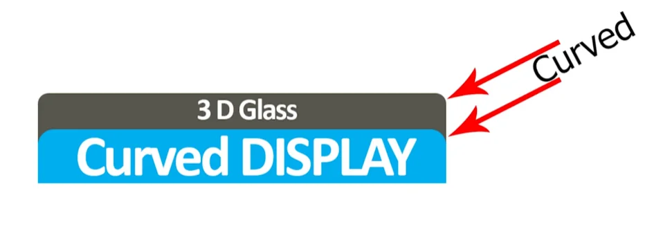 China Manufacturer 9H Full Cover Tempered Glass Screen Protector For Samsung Note 8/S9 With Bsci Certificated