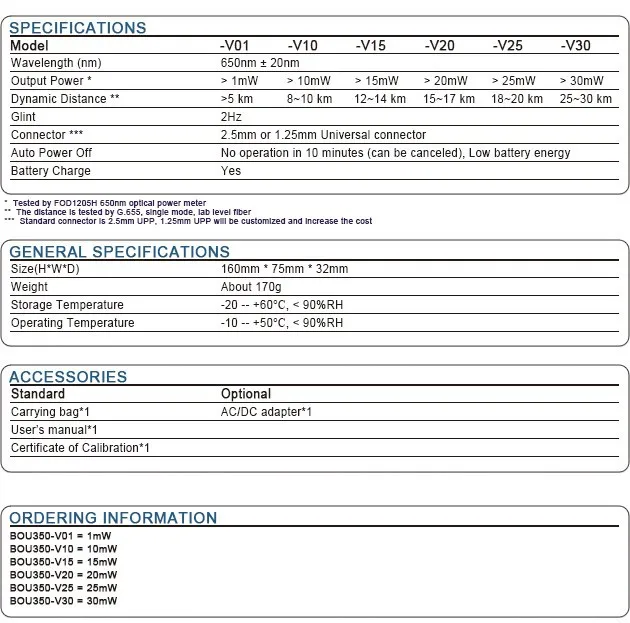 Red Laser Pointer BOU350 Visual Fault Locator