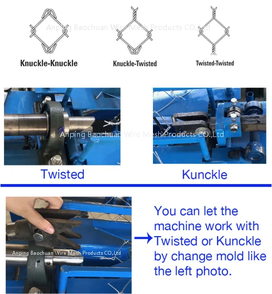 Wire diameter 1.8 mm to 4 mm high output automatic chain link machine.png