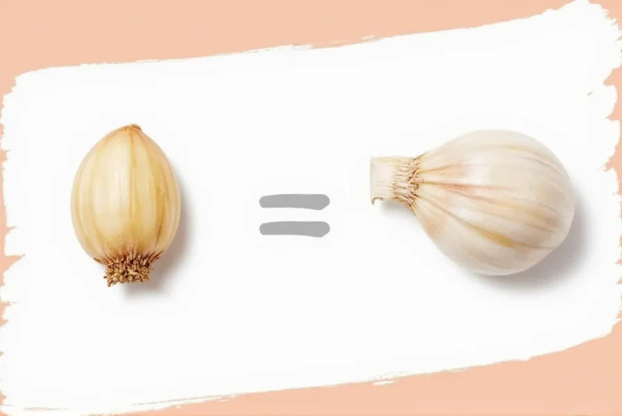 Three medium garlic cloves next to measuring spoons showing 3/4 tablespoon minced garlic