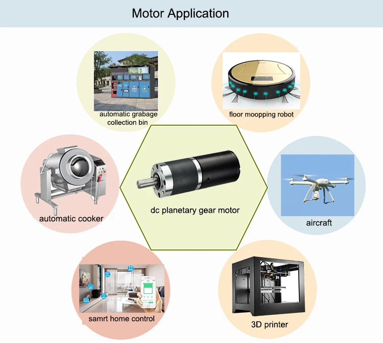 motor-application.jpg