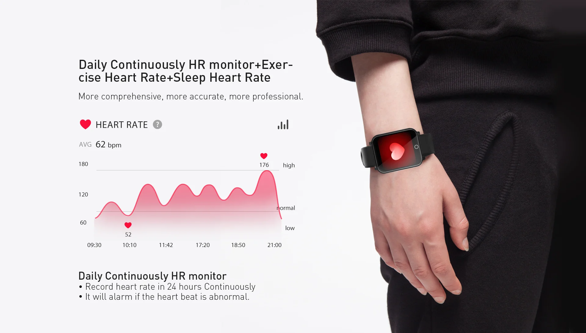 Spo2 на фитнес браслете