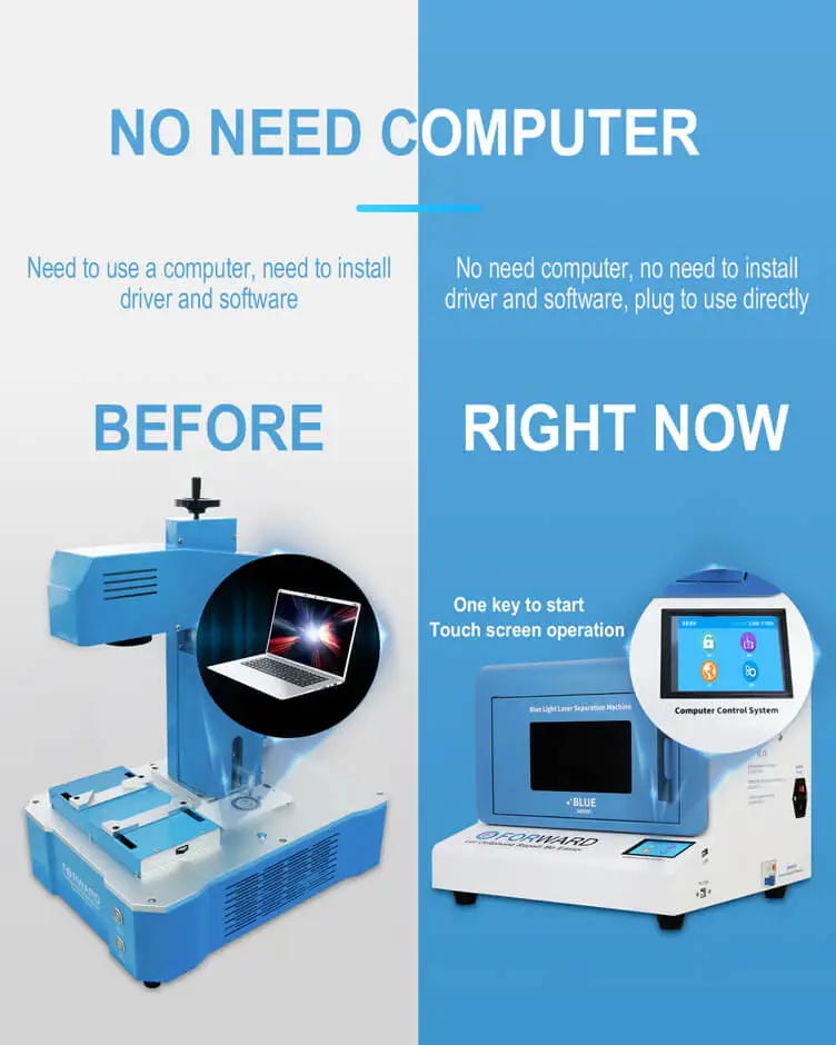 Forward Blue Light Laser Separator Machine Lcd Laser Repair Phone Back