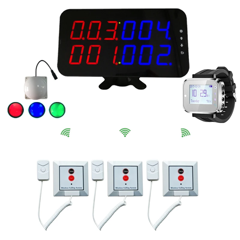 

Hospital Wireless Nurse Call Bell System For Patient Nurse Call In Time Delivery