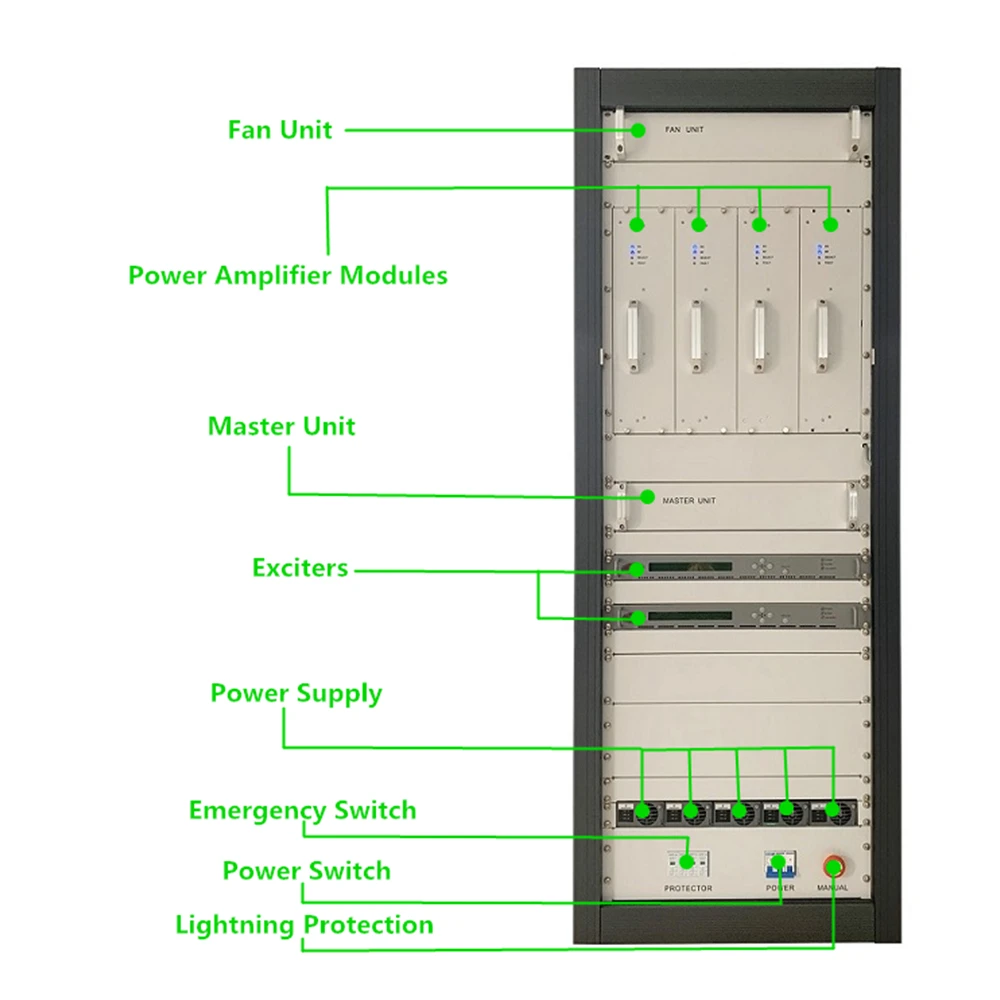 

Innovative 3KW fm radio repeater fm for broadcast