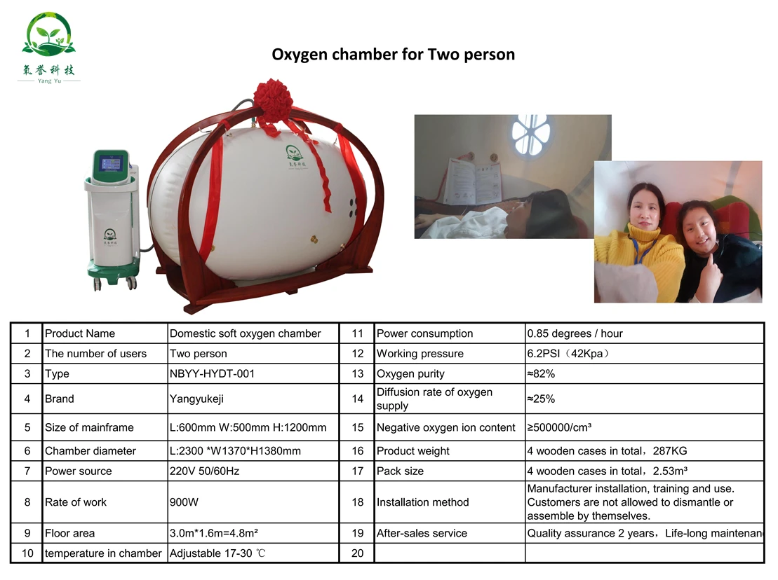 oxygen (2)