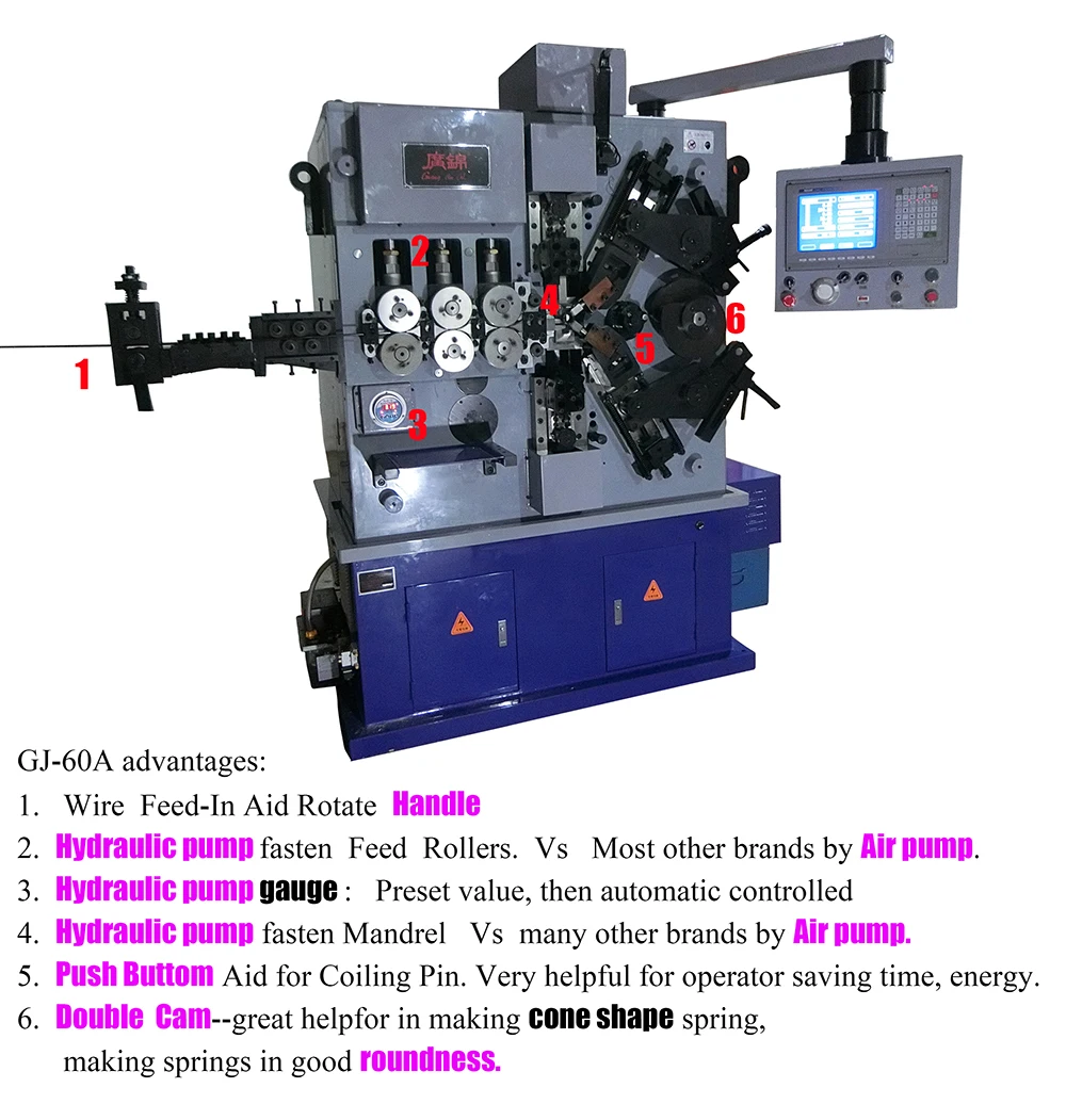 5 Axis Coil Spring Machine 3 6 Mm Heavy Duty Compress Spring Making