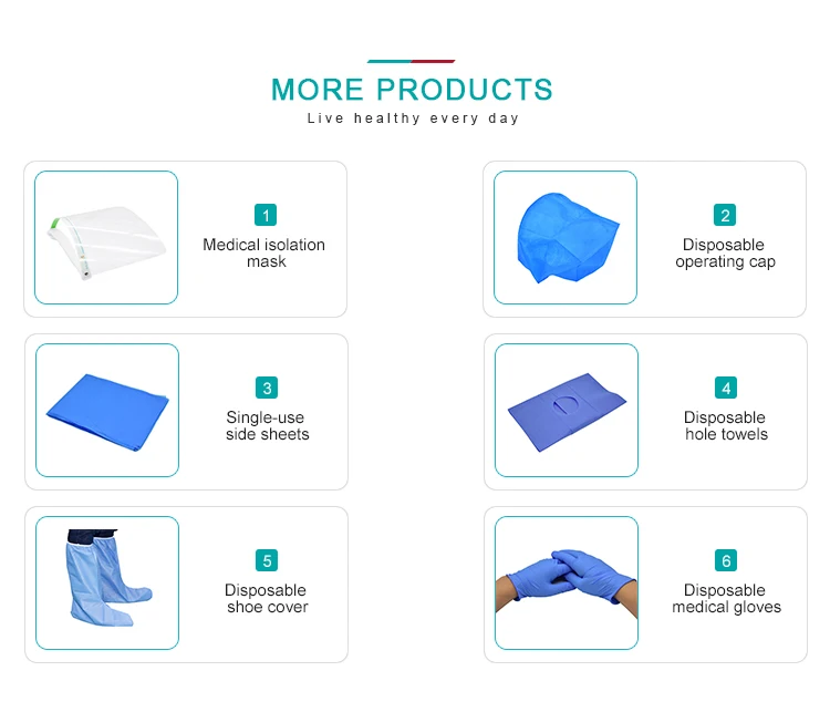 Medical consumable sterile disposable surgical drape sheets with hole