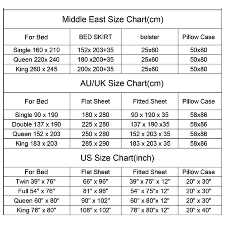 Hot Selling 100% Polyester Wholesale Home Hotel Luxury Bedding Baby Bed  Sheet - Buy Bed Sheet,Luxury Bedding,Comforter Set Product On Alibaba.com