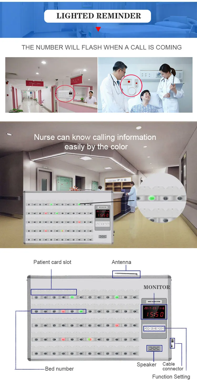 cabled nurse call system03