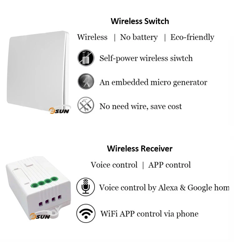 1* WIFI Smart Home Automation Control Touch Wandschalter Licht für LED Downlight