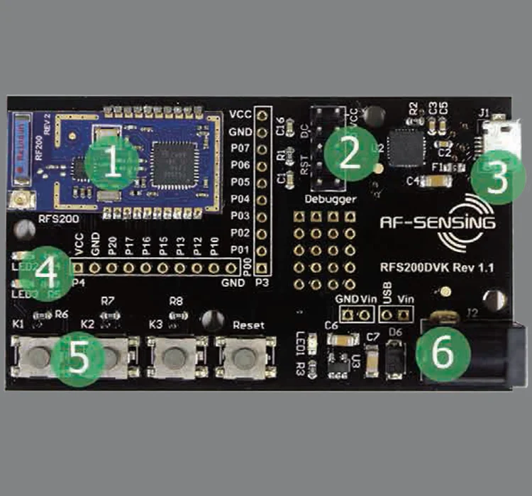 SQIVO High anti-interference and Low BERCC2530 2.4GHz Zigbee Module - ANKUX.COM