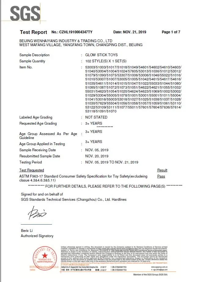 ASTM F963 TEST REPORT