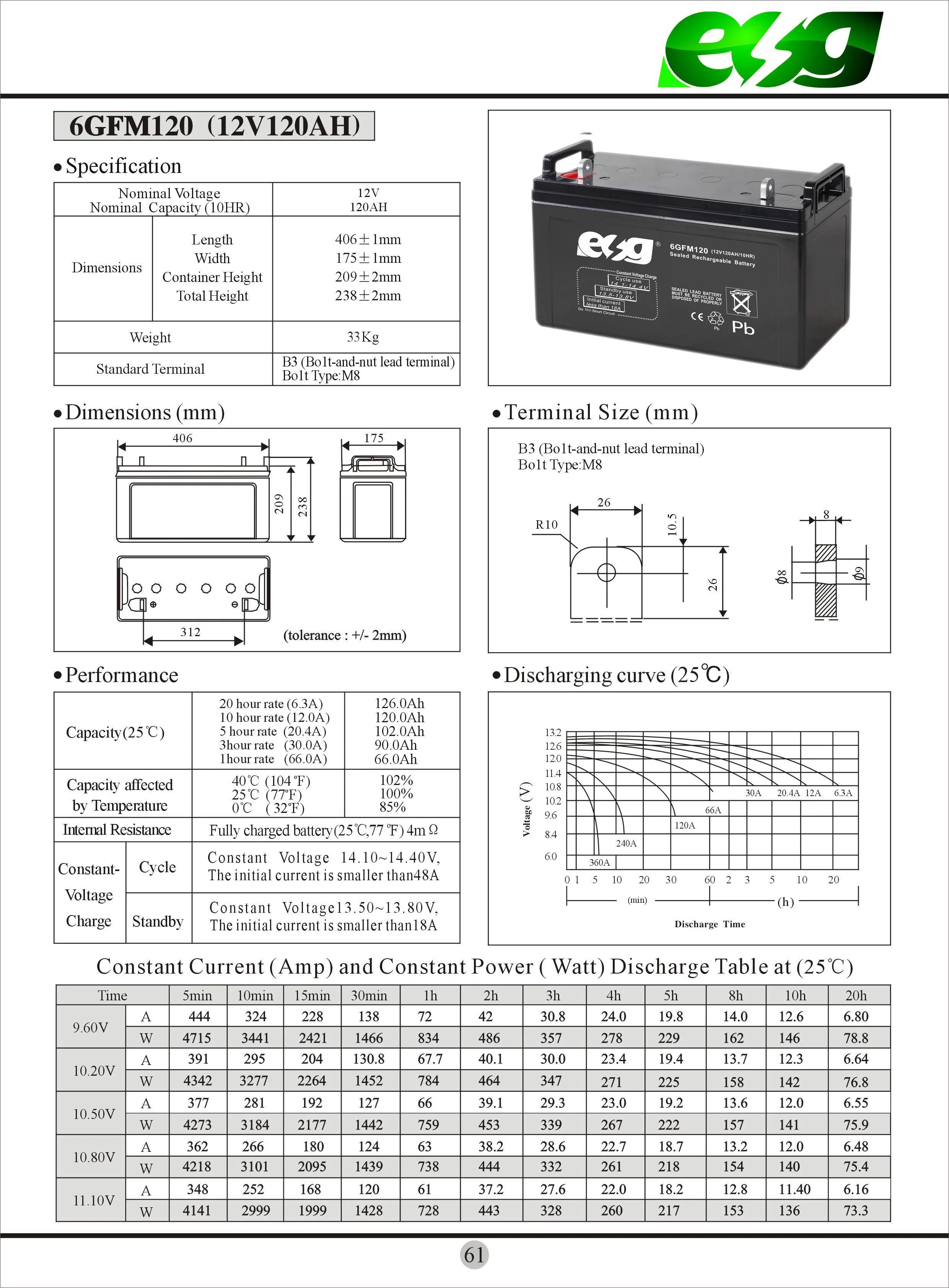 6GFM120 33.jpg