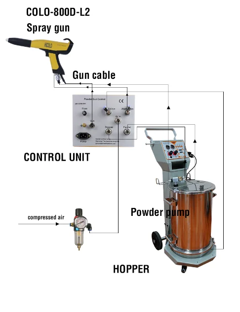 paste-pic-dp_uuid_xnynk