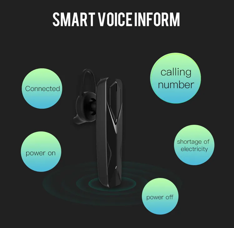 Bluetooth Headset Wireless Earpiece V4.1 HandsFree Business Earphone with Mic for Business Office Driving - ANKUX.COM