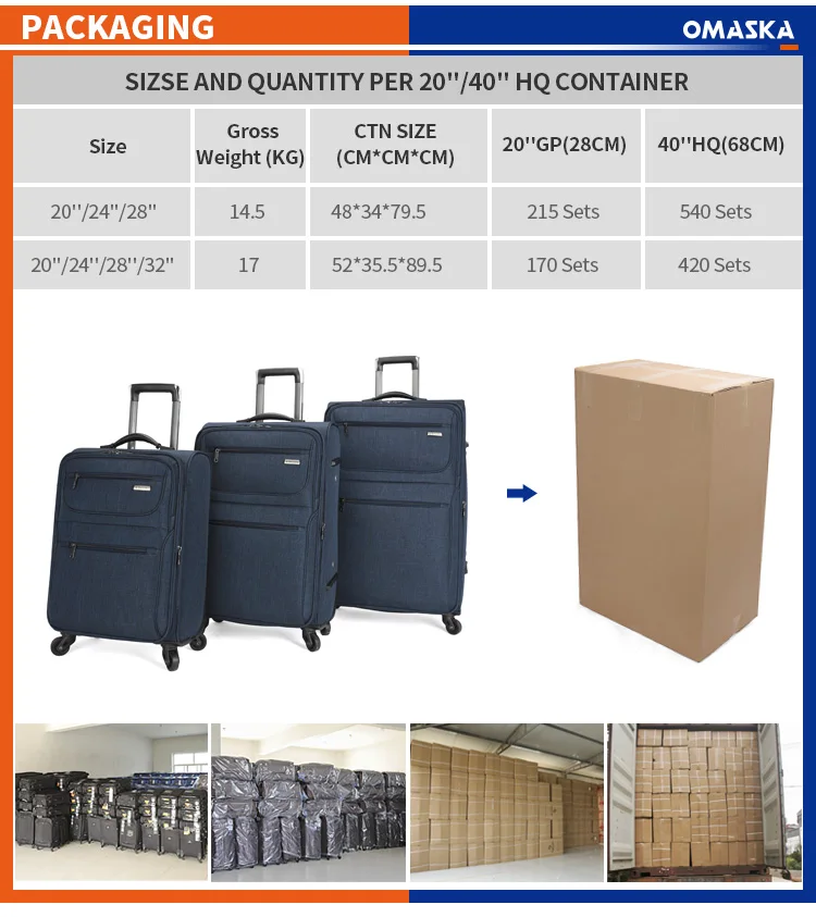 business travel cases on wheels