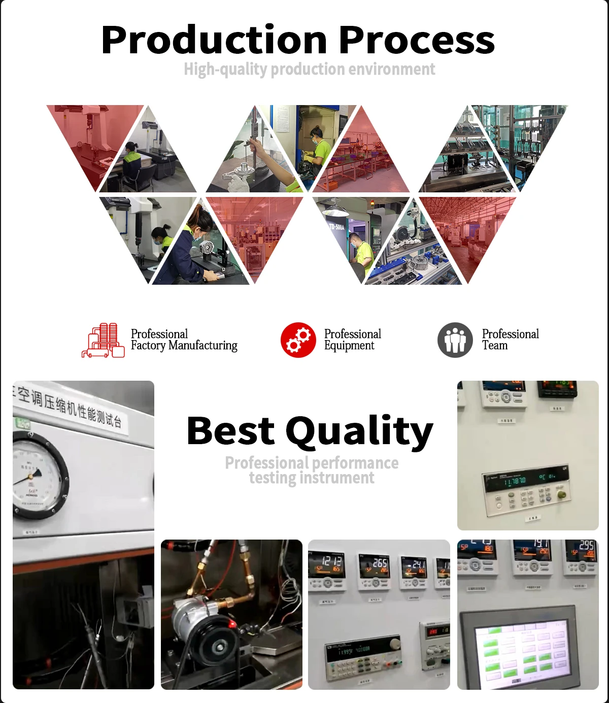 Guangzhou Weixing Automobile Air Conditioning Fitting Co., Ltd.