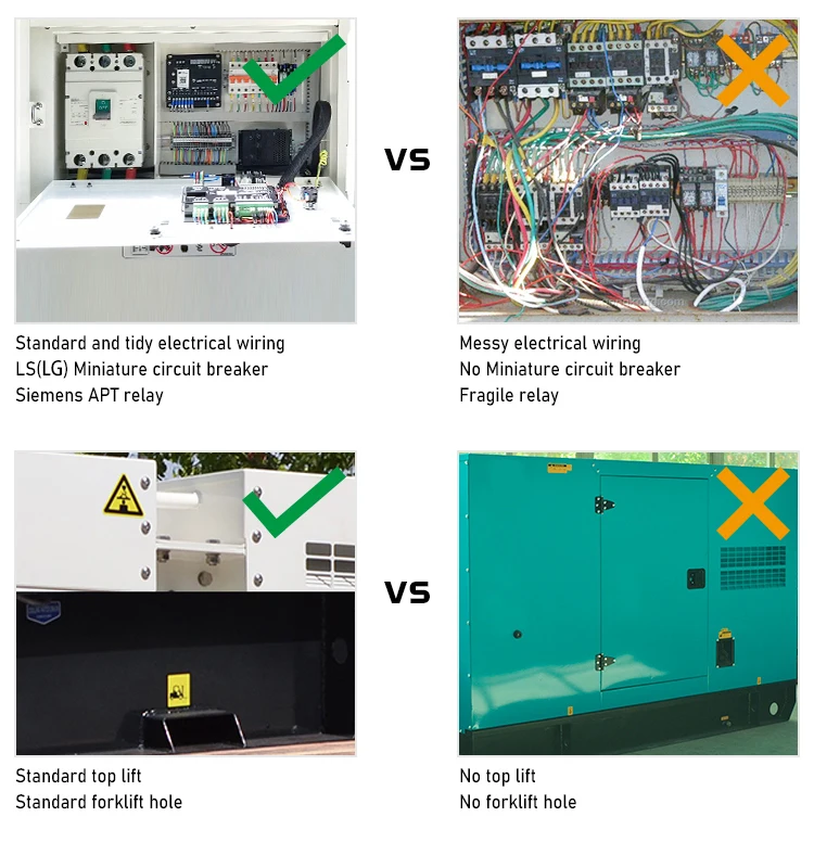 Factory Price Powered By Cummins 6btaa5.9-g12 70db@7m Silent 150kva ...