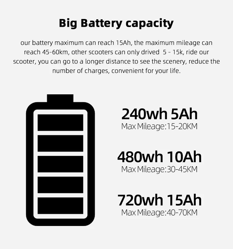 Mercane widewheel 2020 pro upgrade mercane widewheel pro fast speed widewheel pro 2020 with key lock