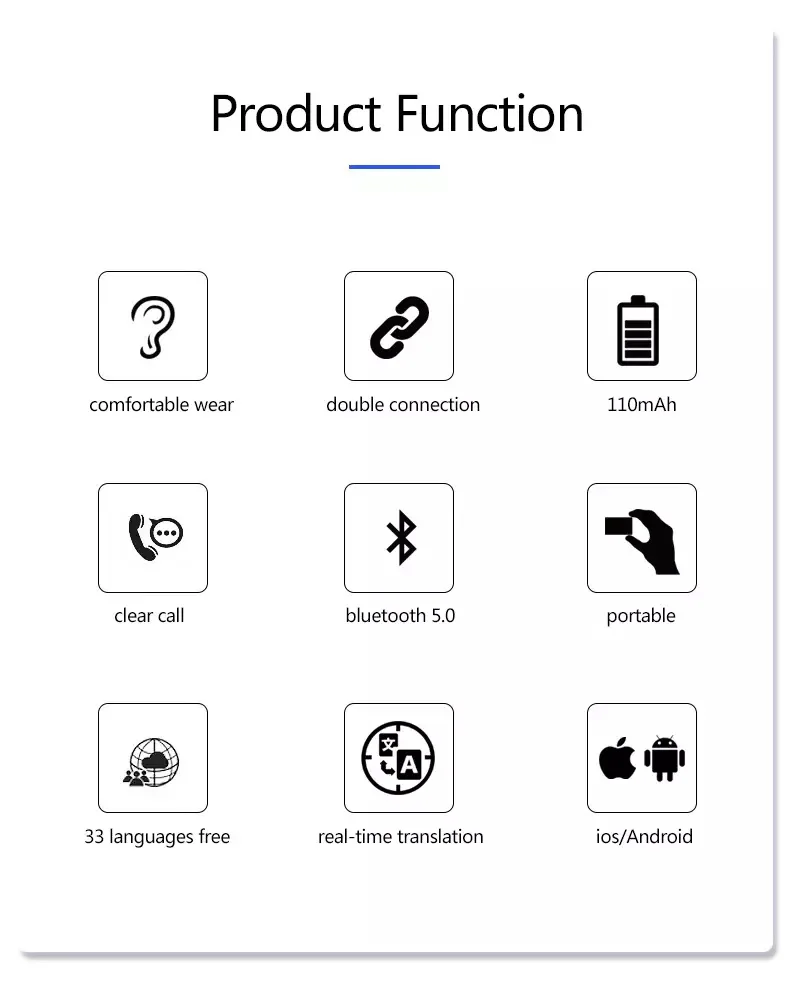 Wireless comfortable wear HiFi sound language translator earphones T2 for mobile sports - ANKUX.COM