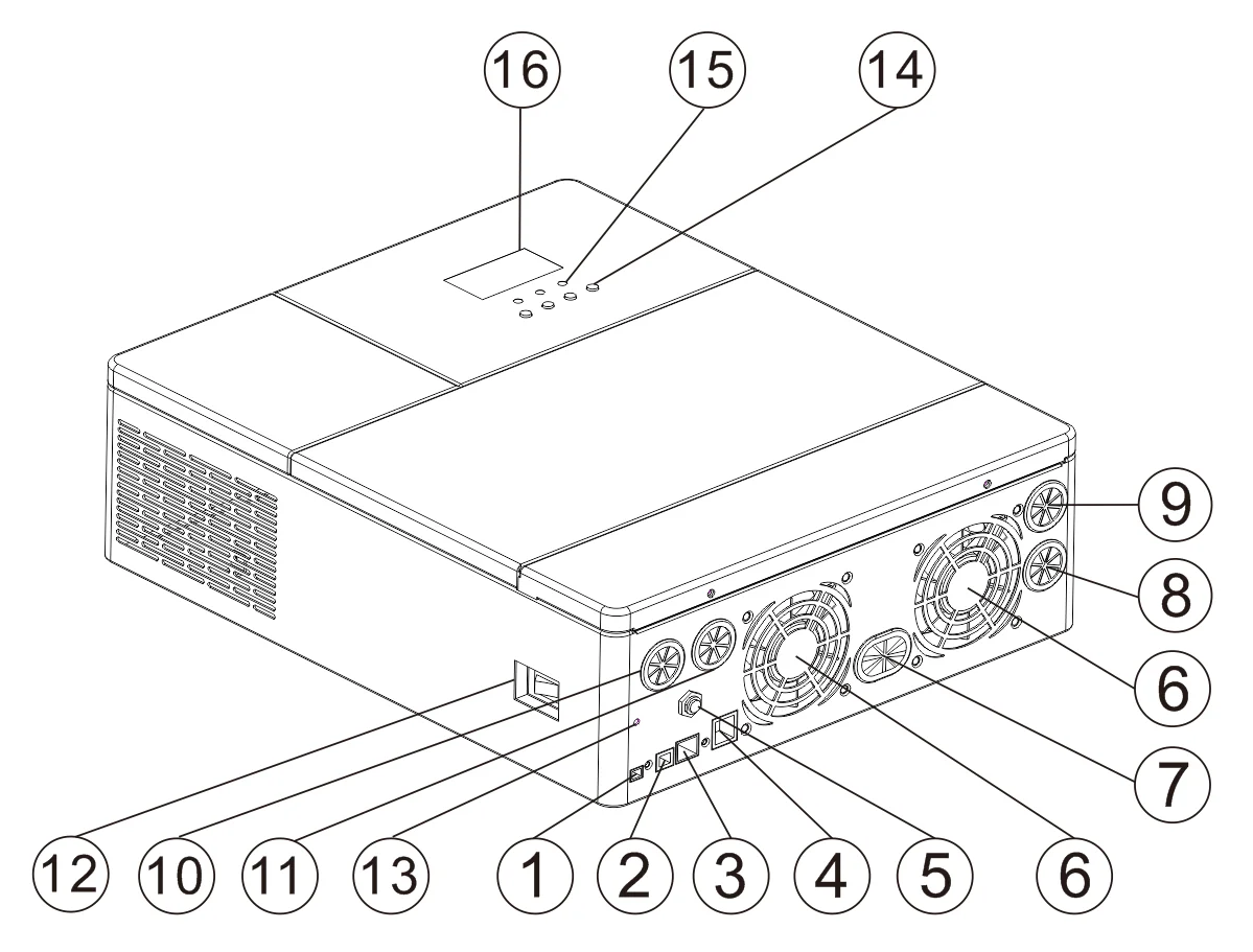 srne 2KW 3KW 4KW 5KW hybrid solar inverter with mppt charge controller