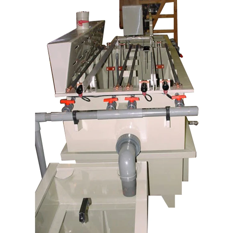 
New type high speed fully automatic manual line 