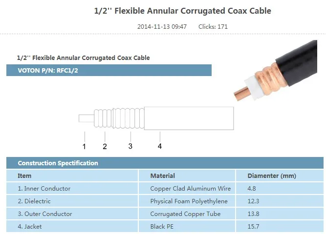 1/2 inch rf cable 1/2 heliax flexible foam feeder 12 corrugated coaxial LDF4-50A HCAAYZ -50-12 cable factory