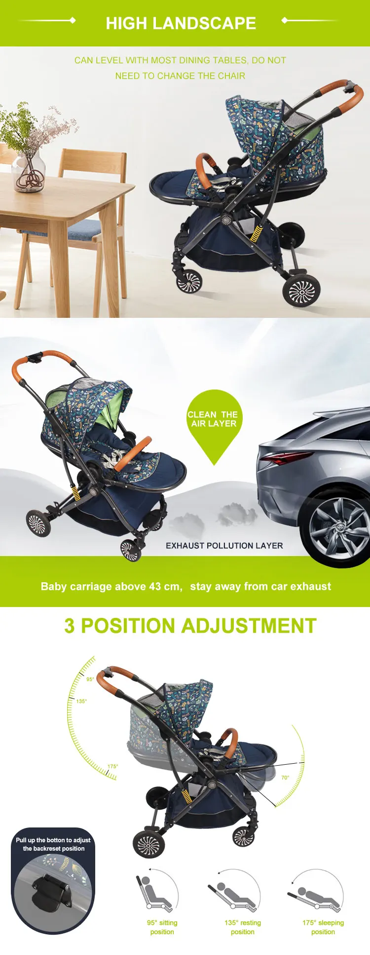 Parity Kiwi Egg Stroller Up To 78 Off