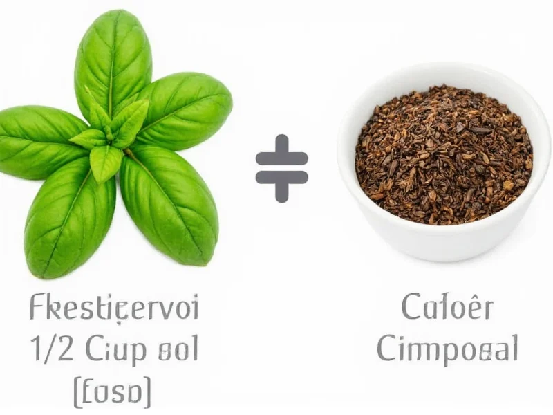 how much dried basil equals 1 2 cup fresh
