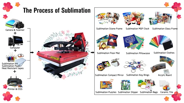 heat transfer machine.jpg