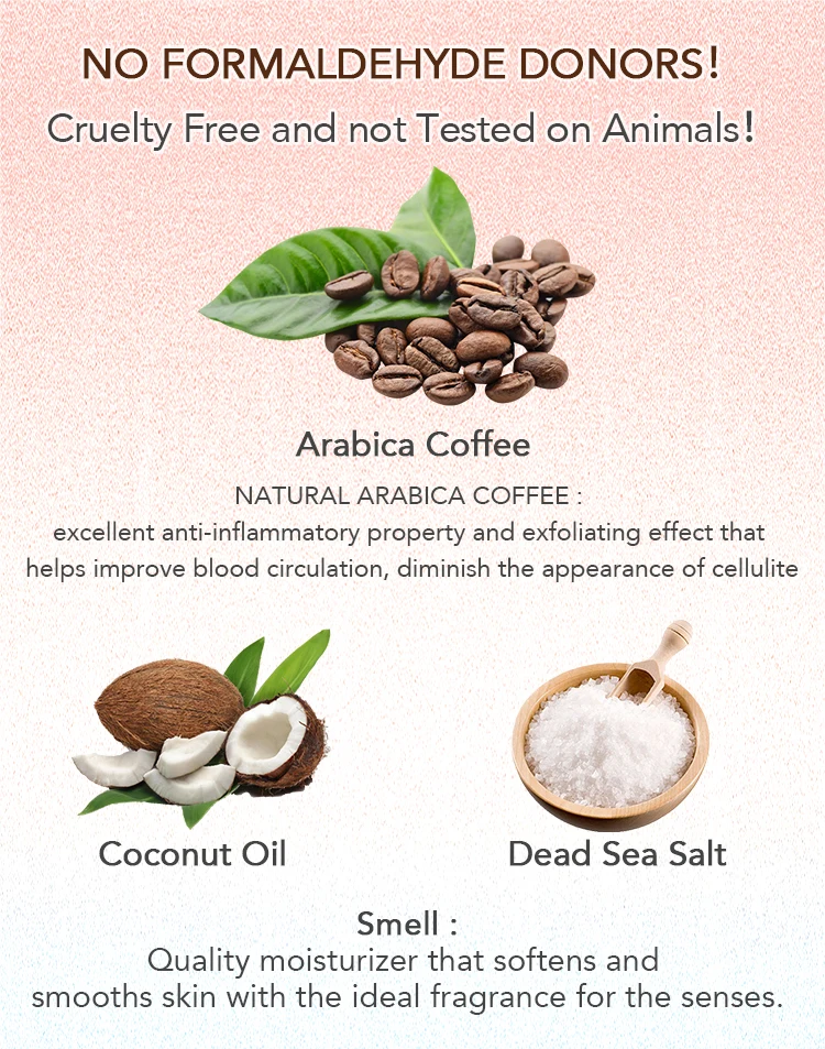 Korean Body Wash Ice Cream Scrub Avocado Shea Butter Himalayan Dead Sea