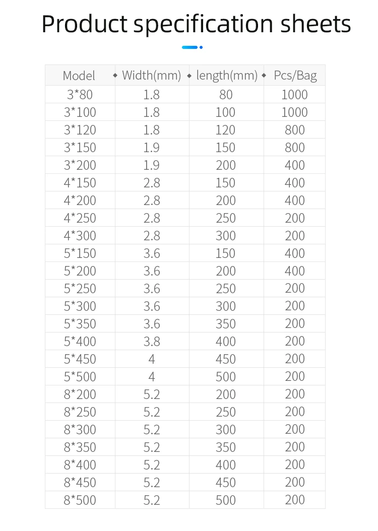Heavy Duty Ultra Strong Plastic Tensile Strength Black White Zip Tie
