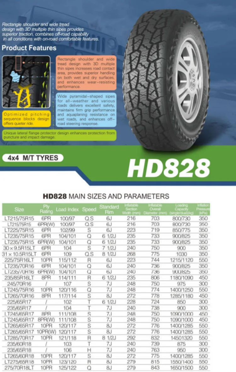 275 70 R22 5/ 265 75r16 All Terrain Tires/ 10 Ply Tires/ Best Light ...