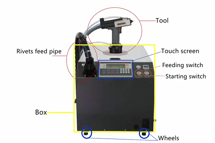 
VOICE 1000A Automatic riveting machine industrial-level design high quality after-sales service 3.2mm 4.0mm 4.8mm 