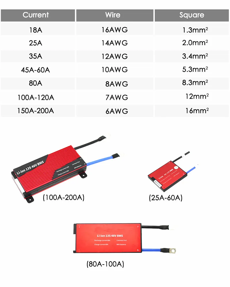 Bms Daly 4s 12v 200ah Smart Bms 100a 150a 200a 250a 300a 400a 500a With ...