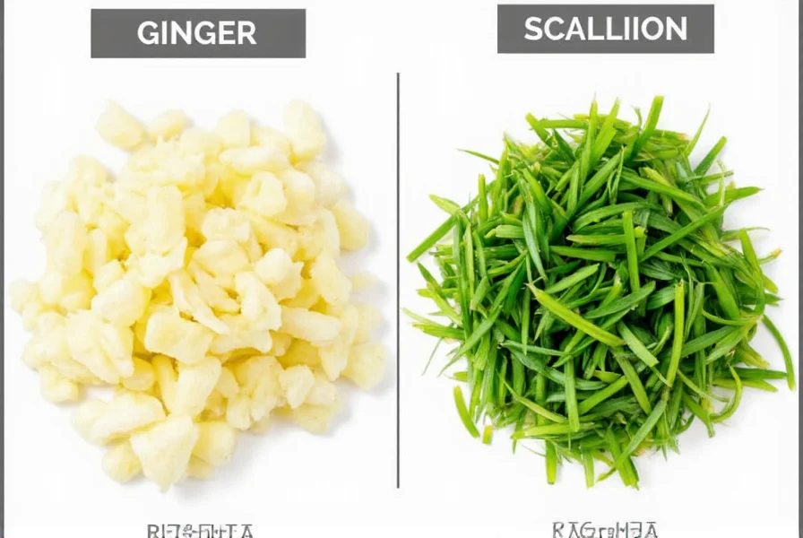 Professional chef preparing fresh ginger and scallions on wooden cutting board with proper knife techniques