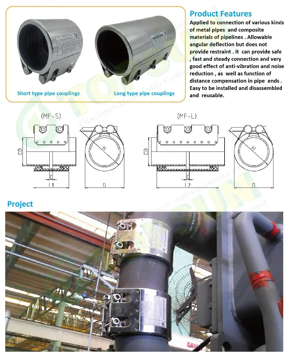 
Ductile cast iron repair clamp for PVC,HDPE pipes 