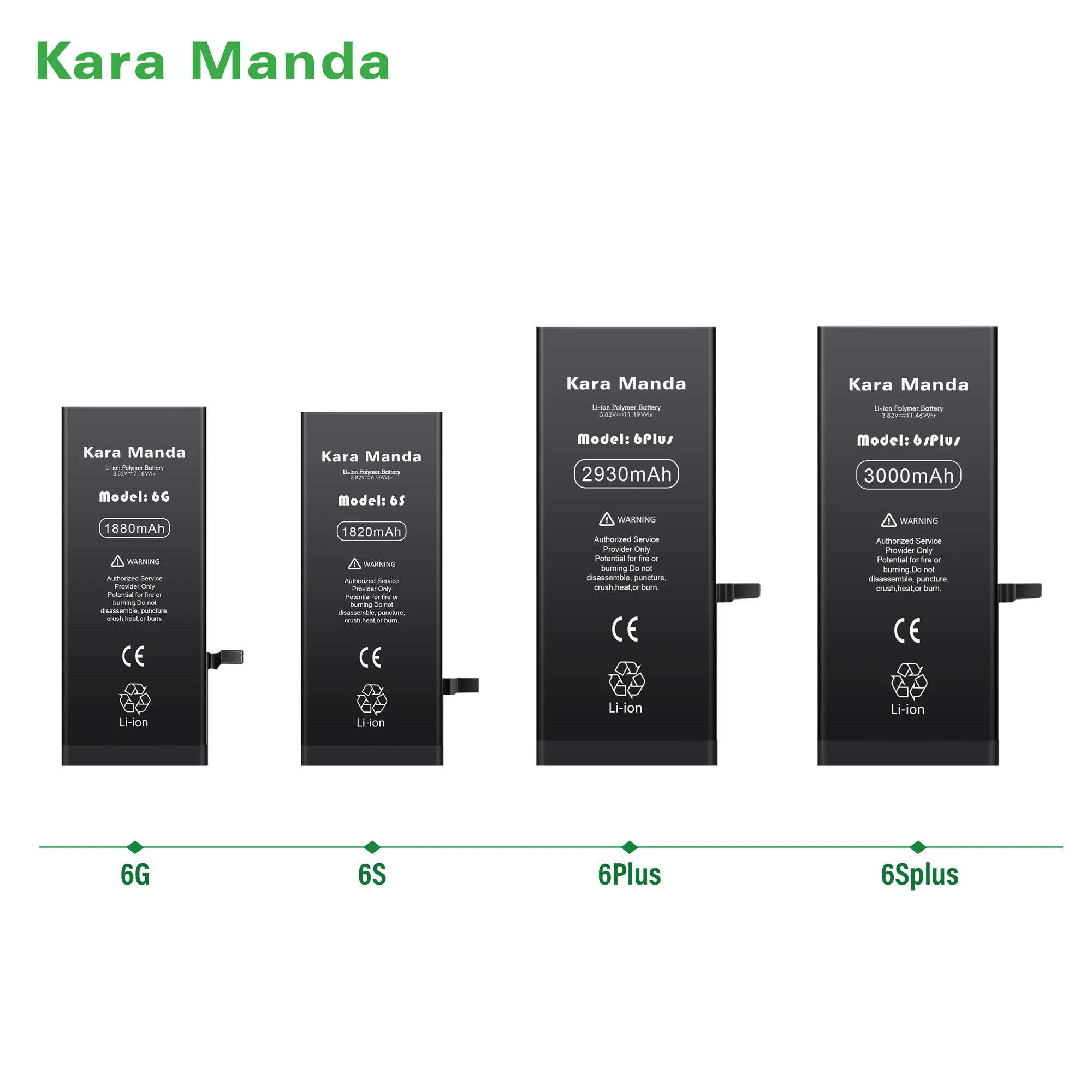 

Kara Manda Mobile Phone Battery Manufacturer Original Phone Battery Lithium Battery Replacement for iPhone 6 6s 6s Plus Models