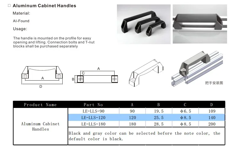 
Cheap Plastic Door Handles 