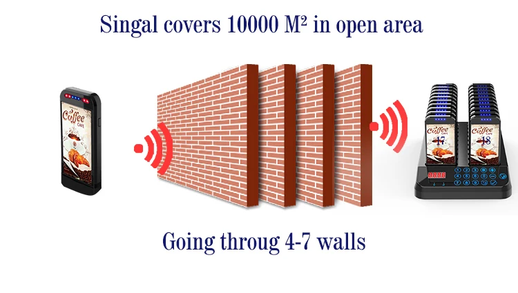4 pager-signal-coverage.jpg